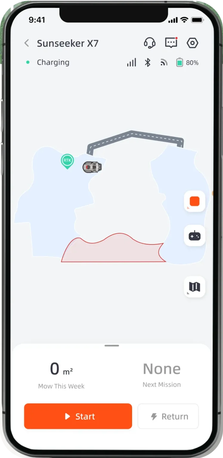 Vision AI Technologie