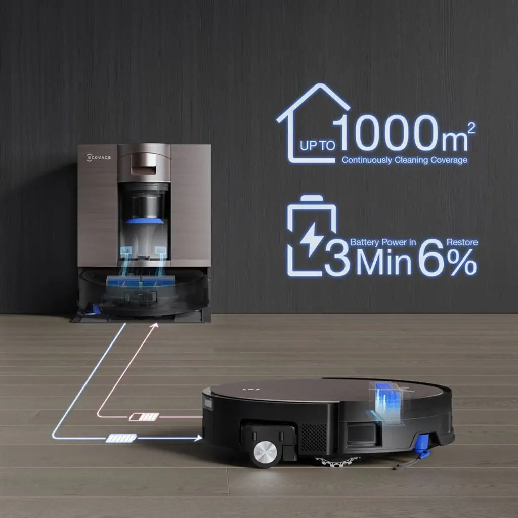 ECOVACS DEEBOT X11 OMNICYCLONE – robotický vysavač se stanicí OmniCyclone