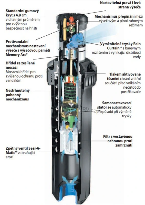 Rotační postřikovač - 8005 PC | Rain Bird